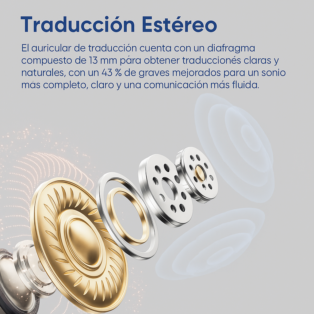 Auriculares con traducción + IA, Miccell VQ-BH15